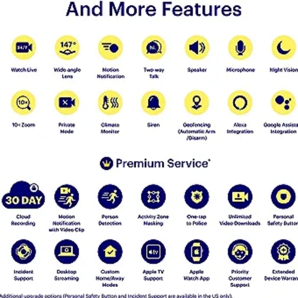 Canary Pro Indoor Home Security Camera 1080p HD WiFi IP | 24/7 Watch Live Video - Picture 6 of 10